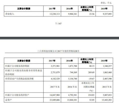 QQ图片20180403194314